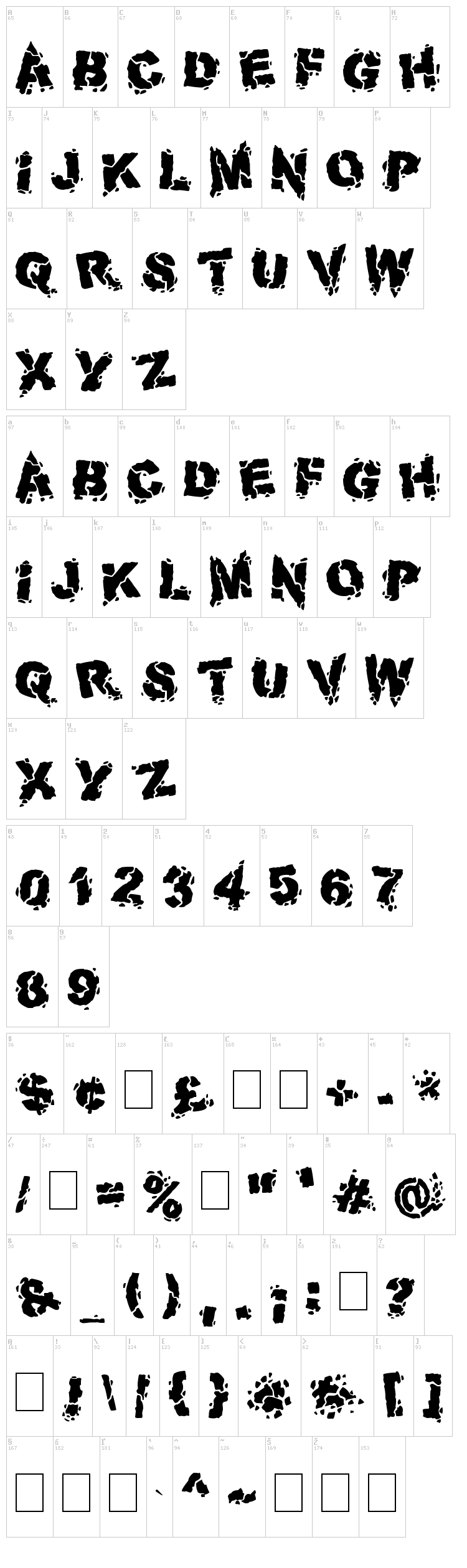 Volcanic Dungeon font map